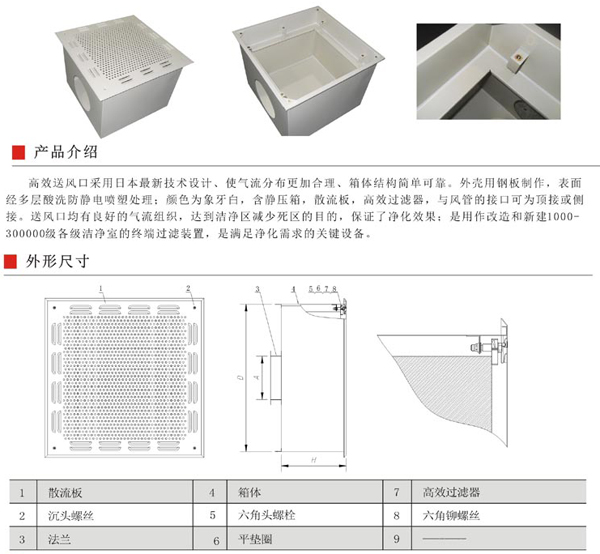 常規(guī)型高效送風口產(chǎn)品介紹及設(shè)計圖