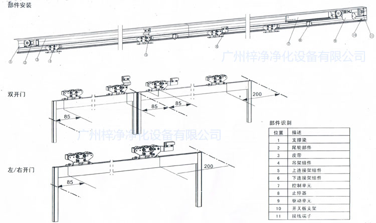 平移自動門貨淋室門機(jī)構(gòu)示意圖