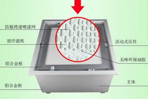 DOP高效空氣過濾器|DOP液槽式高效過濾器